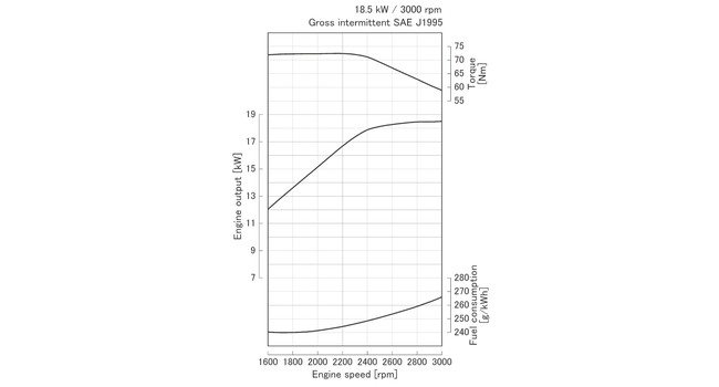 D1105-K-E4