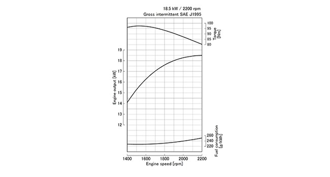D1703-M-DI-E4B