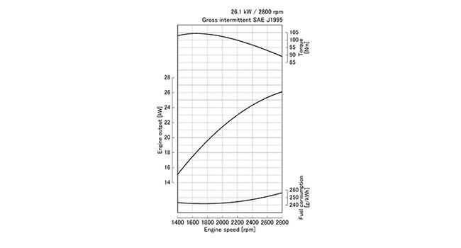 D1703-M-E3B