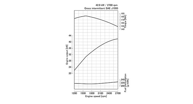 D1803-CR-TI-E5