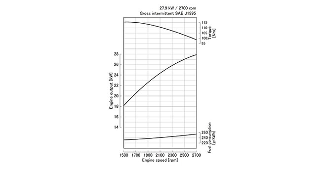D1803-M-E3B