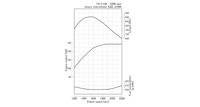 V5009-TIE5