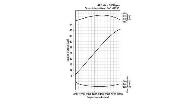 WG1605-L-E3